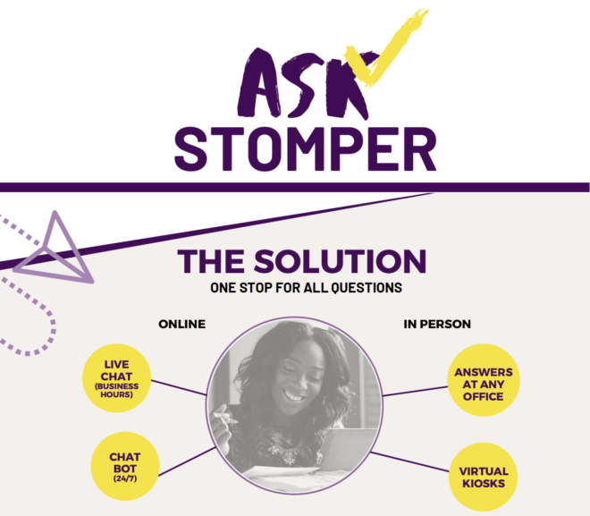 ASK STOMPER Gaining Momentum as Campus-wide Online Tool for Addressing Students’ Questions